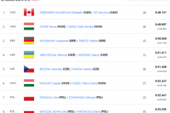 K2-200m-FINAL